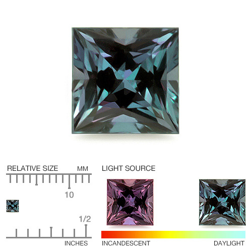 Calibrated Alexandrite YAX935aa