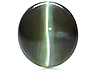 Alexandrite Single Oval Translucent