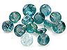 Grandidierite